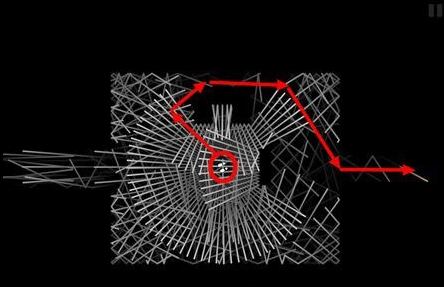 回声探路三十关随从怎么过3