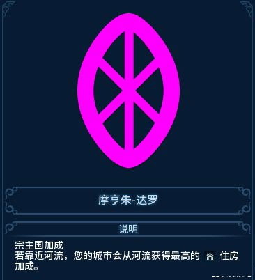 最强国家排名截图3