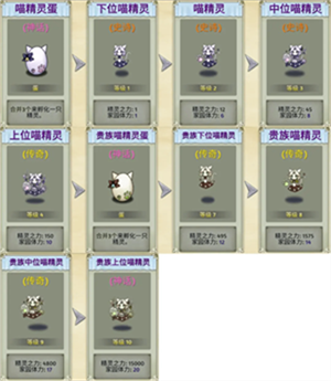 生物系精灵图鉴截图2