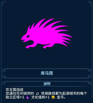 最强国家排名截图1