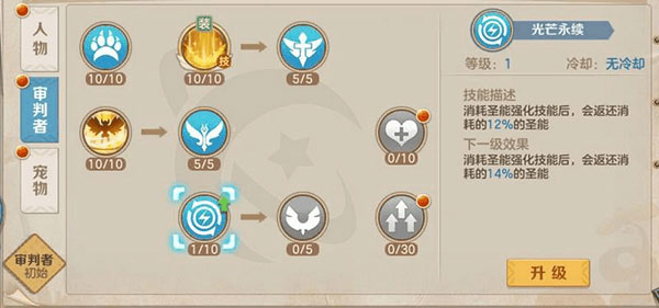 职业加点攻略截图2