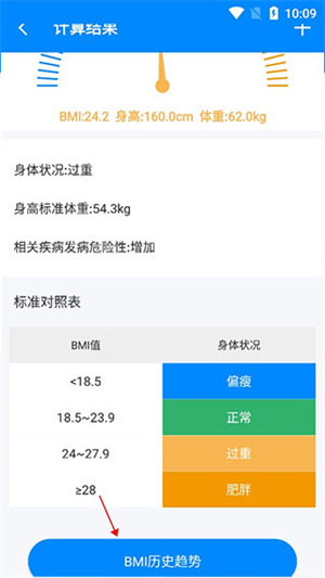 BMI计算器在线计算使用教程截图4