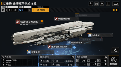 舰队搭配指南截图3