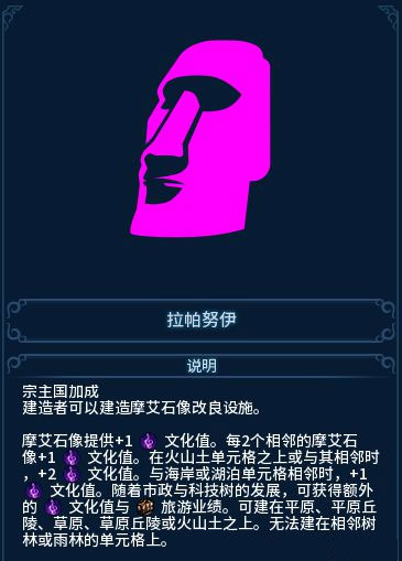 最强国家排名截图2