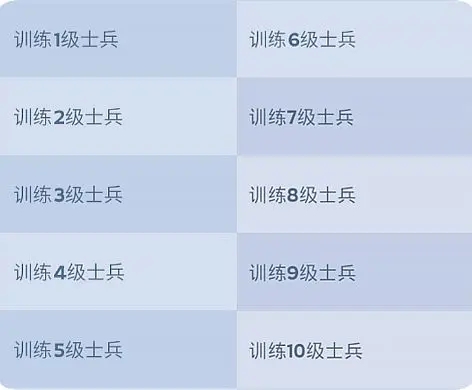 最强领主玩法攻略截图3