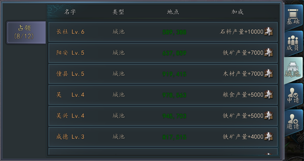 军团系统介绍截图1