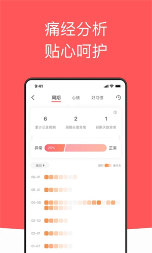 西柚大姨妈app 第1张图片