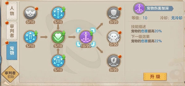 职业加点攻略截图3