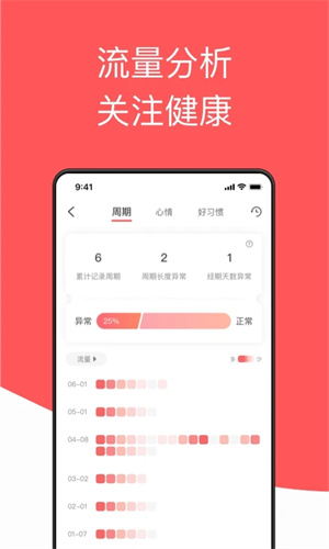 西柚大姨妈app 第5张图片