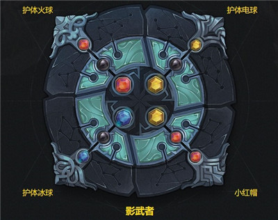 四色法盘玩法攻略截图3