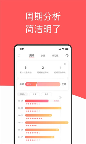 西柚大姨妈app 第4张图片