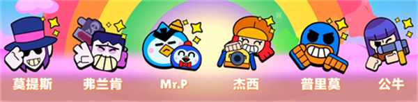 角色强度排行榜截图5