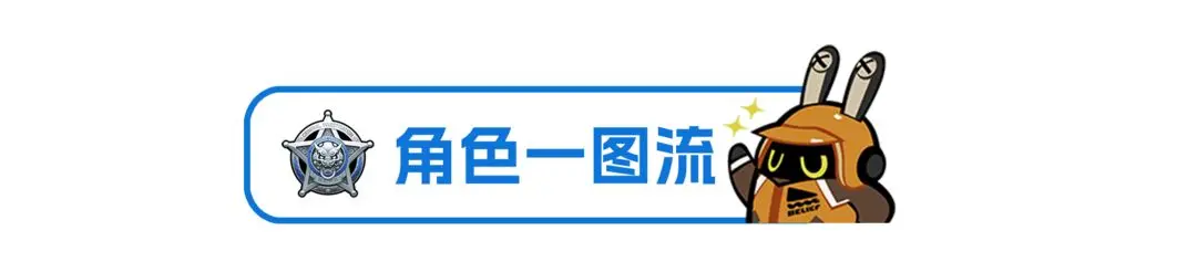 朱鸢该搭配队伍攻略截图3