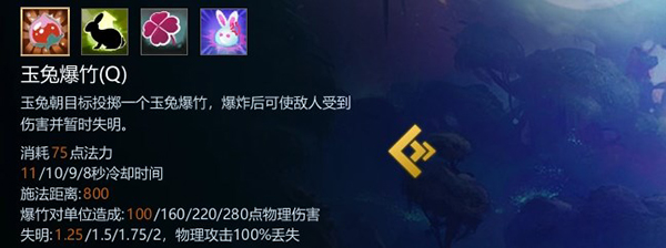玉兔玩法攻略截图2
