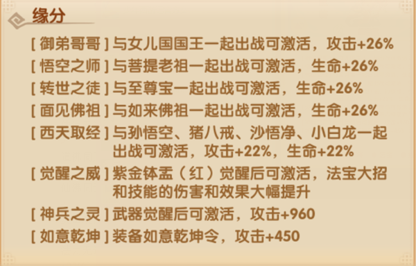 唐三藏攻略2