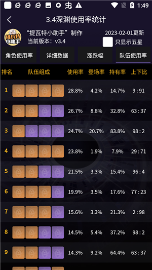 提瓦特小助手免ROOT版使用方法8