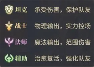 战斗系统介绍3