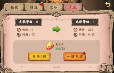 装备培养攻略截图4