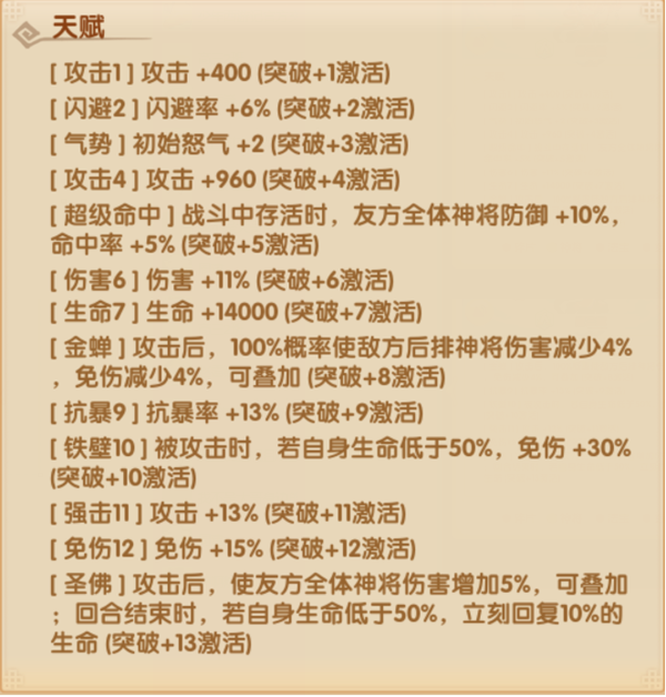 唐三藏攻略3