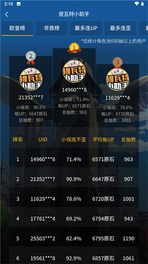 提瓦特小助手app官方下载华为版软件介绍
