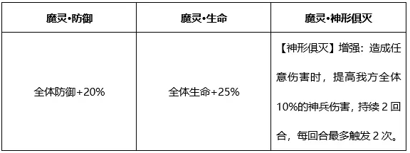 金箍棒全新攻略截图4