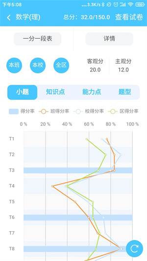 达美嘉教育成绩查询家长版 第4张图片