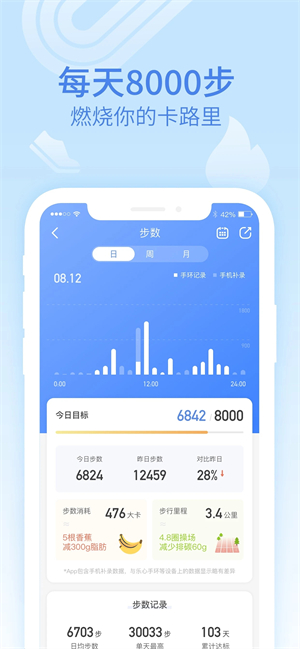 乐心健康手环APP软件特色截图