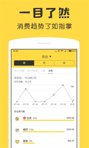 鲨鱼记账免费下载 第3张图片