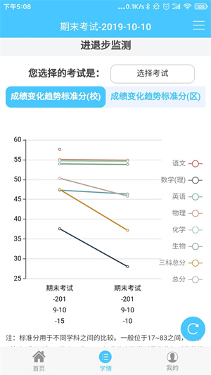 达美嘉教育成绩查询家长版 第2张图片