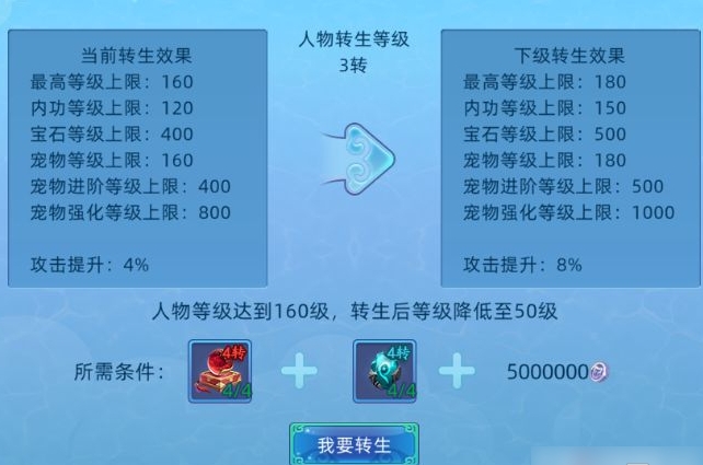转生玩法攻略3