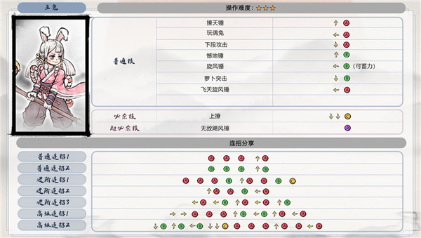 最强连招公式大全截图5