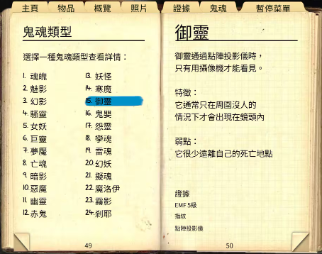 能看到哪些鬼6