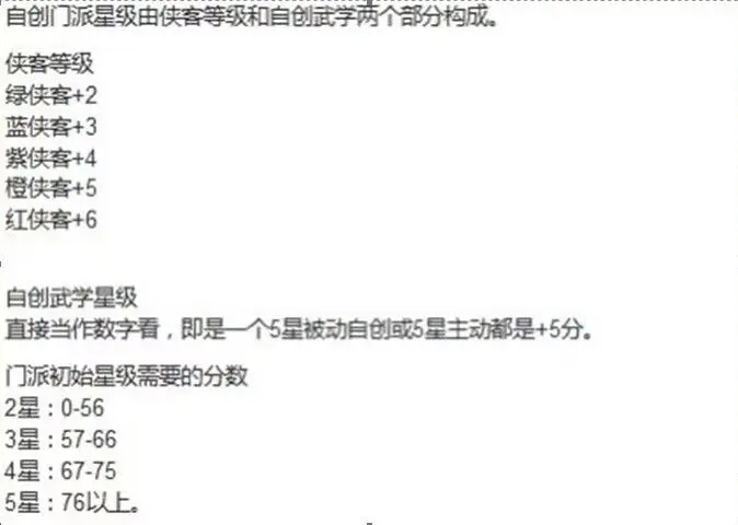 开派攻略截图4