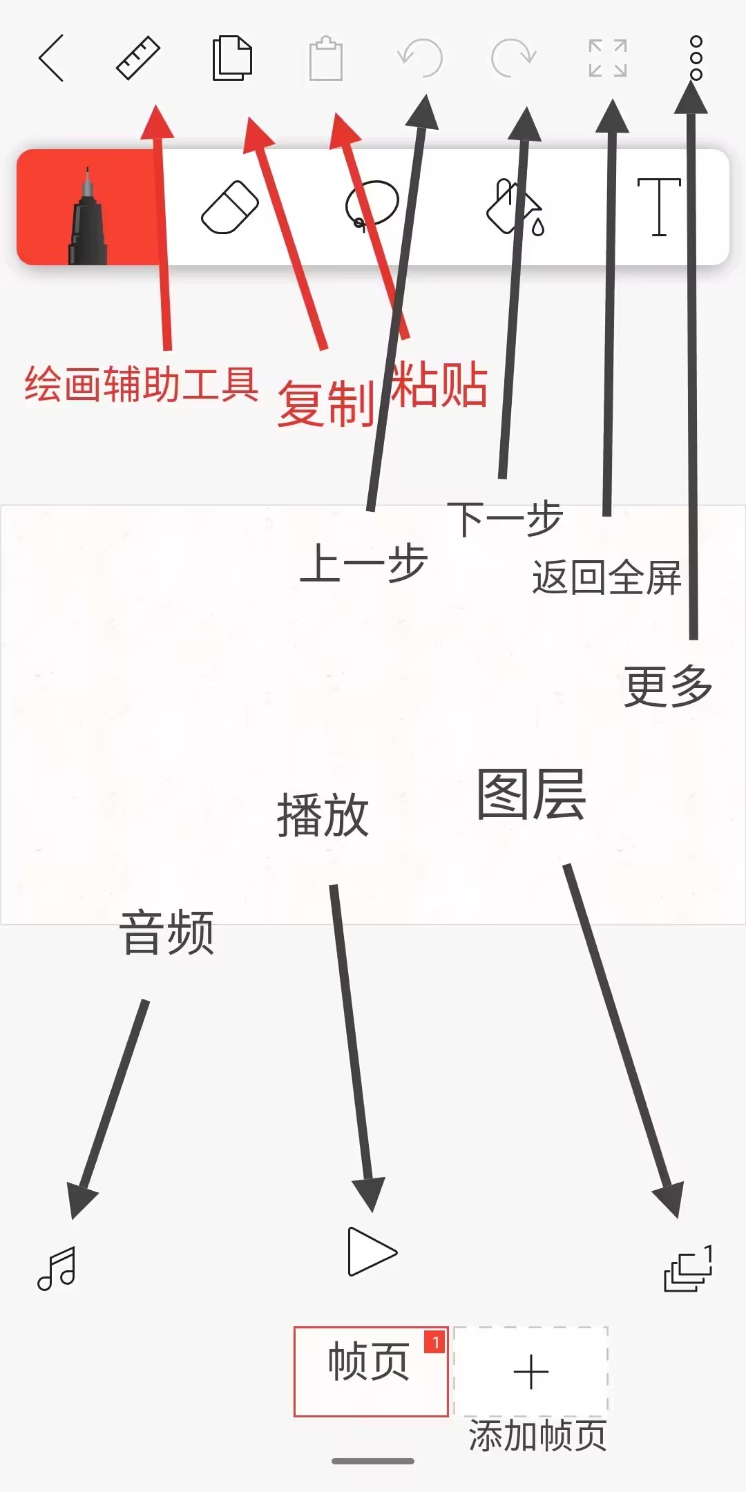 创建项目4