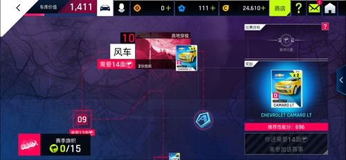 生涯挑战