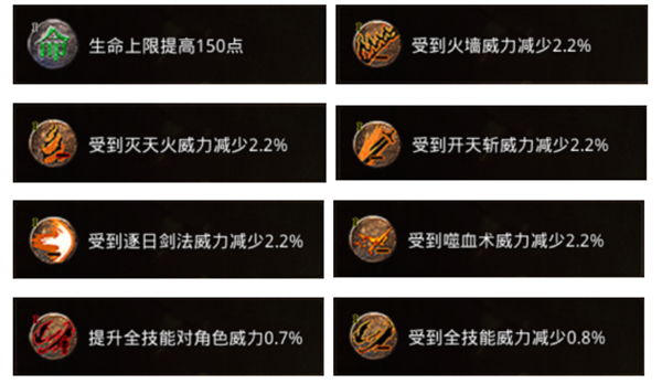 原始传奇正版授权经典传奇手游铭文搭配攻略