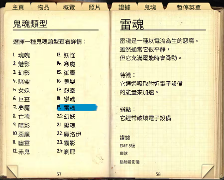 能看到哪些鬼9