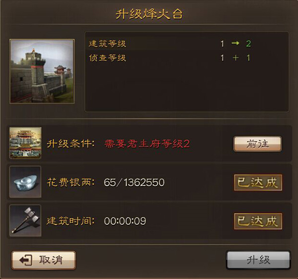 建筑升级优先级分析8