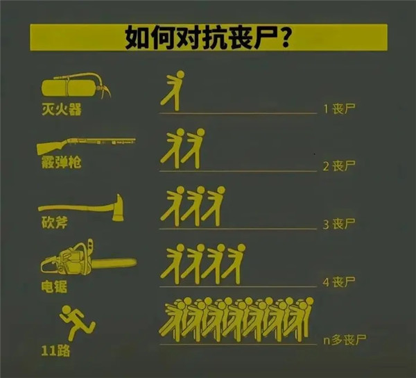 游戏攻略截图1