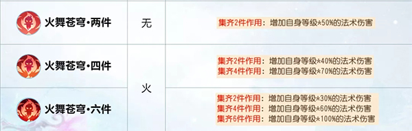 器灵攻略截图1