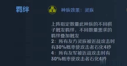 灵族法阵容攻略截图1