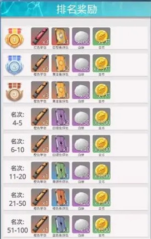 狂野钓鱼2钓王荣耀破解版截图15