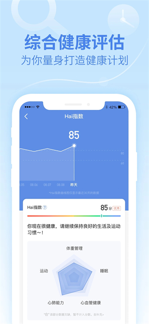 乐心健康手环APP软件功能截图