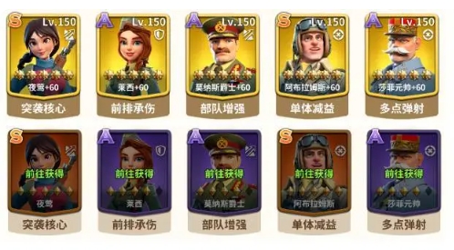 我的战争入门阵容推荐3