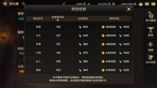 搬砖攻略截图11