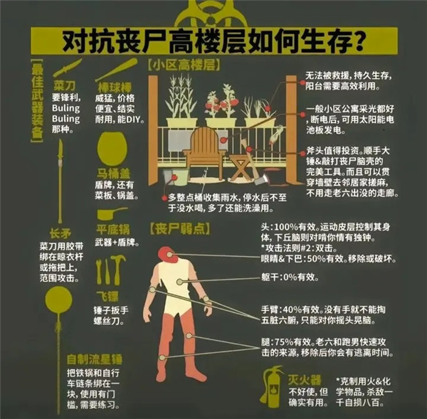 游戏攻略截图2