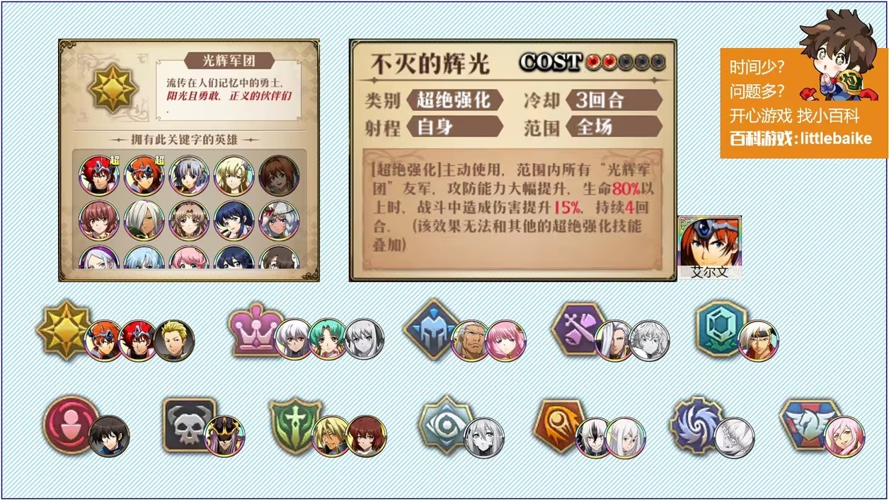 角色推荐截图1