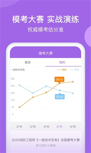 消防师万题库app 第1张图片