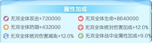 道友请留步4399版金霄元神攻略1