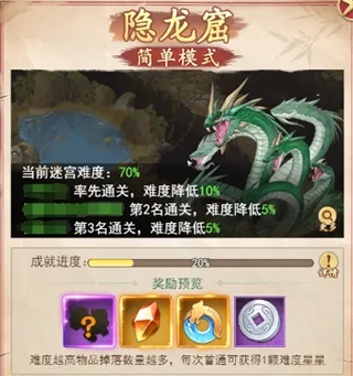 攻略4